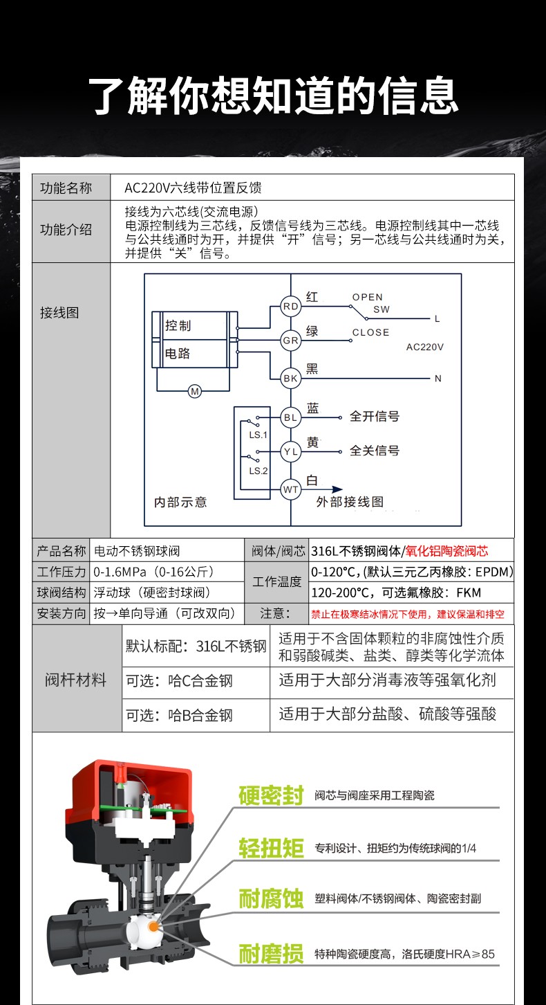 升級C1：AC220V_05.jpg