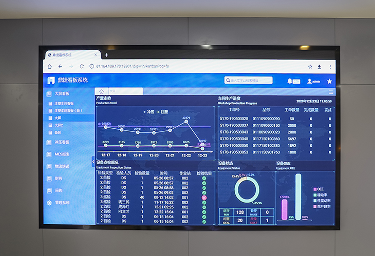 1621587122963075.jpg 401.生產過程可視化MES系統(tǒng)監(jiān)控大屏.jpg