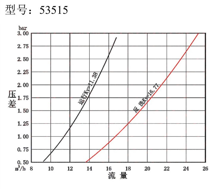 1628576923376688.jpg 304.53515.jpg