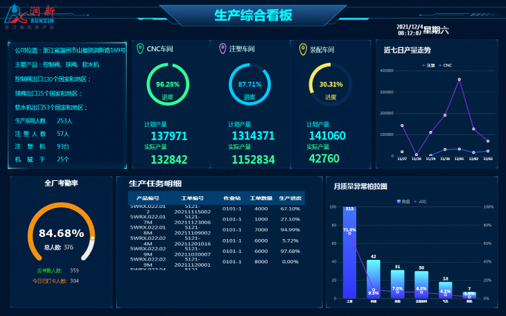 1640588721681555.jpg 701.F56A自動裝配流水線 (1).jpg