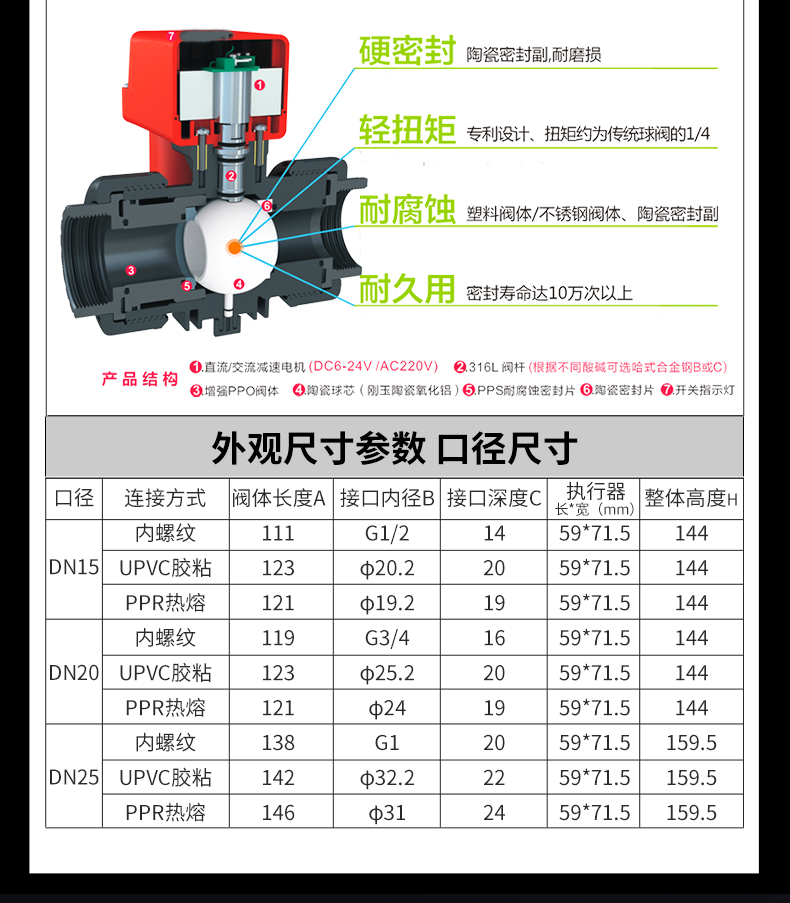 斷電復位二線DC9-24V_06.jpg