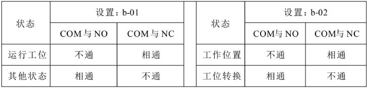 1664503059611595.jpg 301.jpg