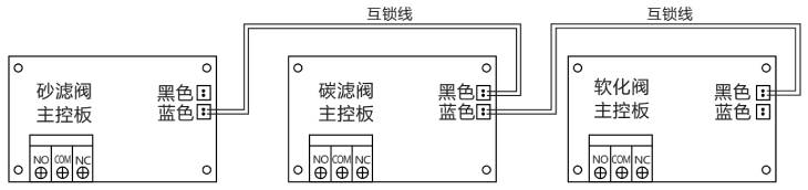 301.互鎖系統(tǒng)接線圖.jpg