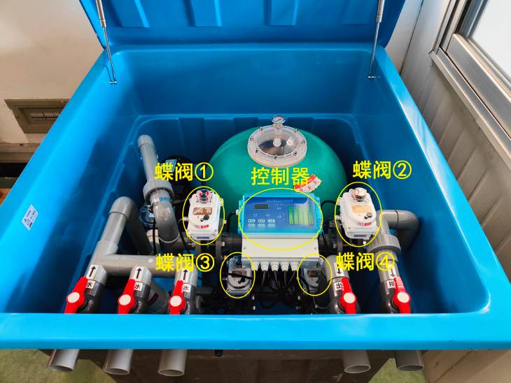 401.其他泳池一體化地埋設備，需要4只電動蝶閥和1個控制器.jpg